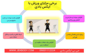 مزایای ایکس بادی xbody