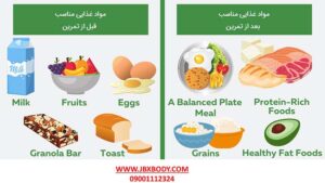 تغذیه قبل و بعد تمرین